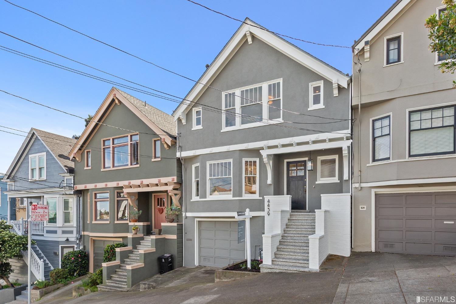 Feature photo for 4439 24th Street, San Francisco